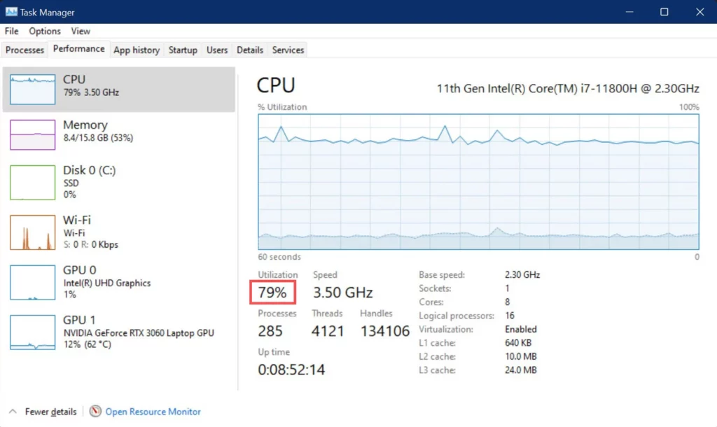 Common Causes Of High CPU Usage On Intel Systems