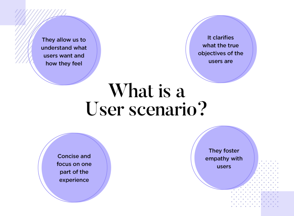 Applications and User Scenarios