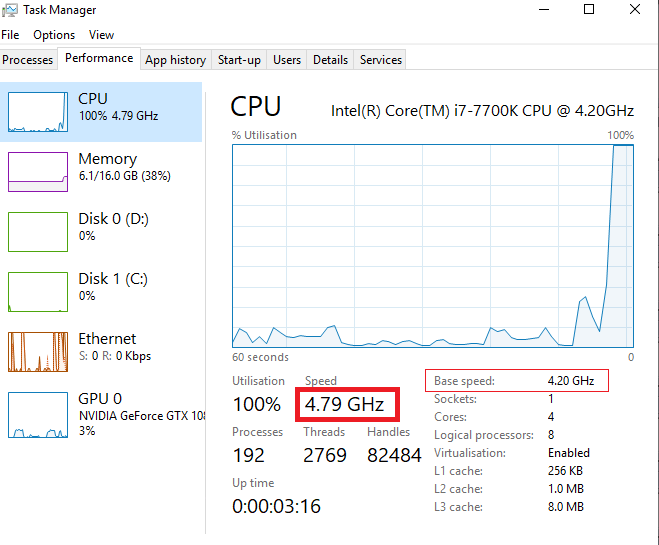 How To Confirm If Your CPU Is Truly Overclocked?