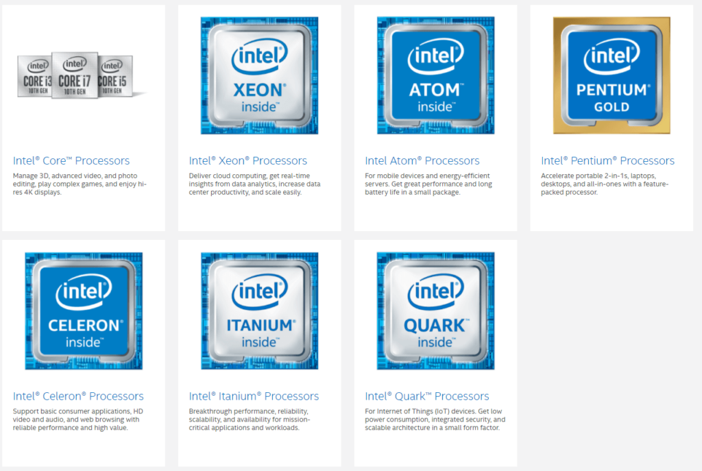 Understanding Intel CPU Naming Conventions